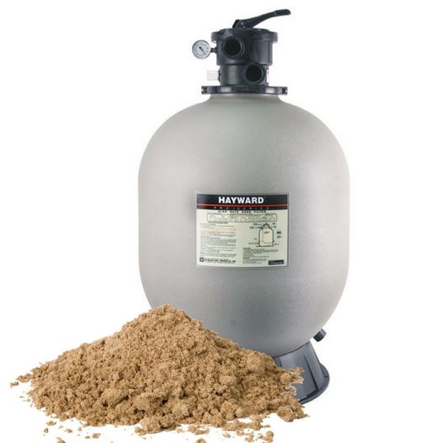 Picture of Sand Change